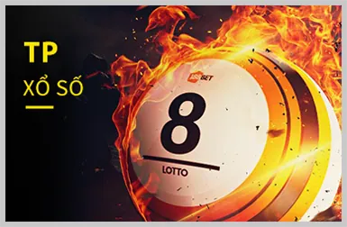Hoàn trả hàng ngày VIP88